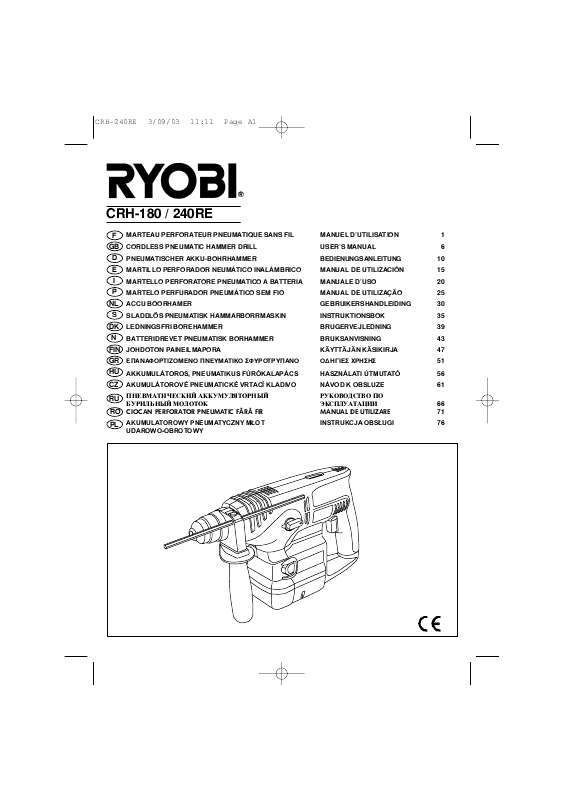 Notice RYOBI CRH 180 Trouver une solution à un problème RYOBI CRH 180