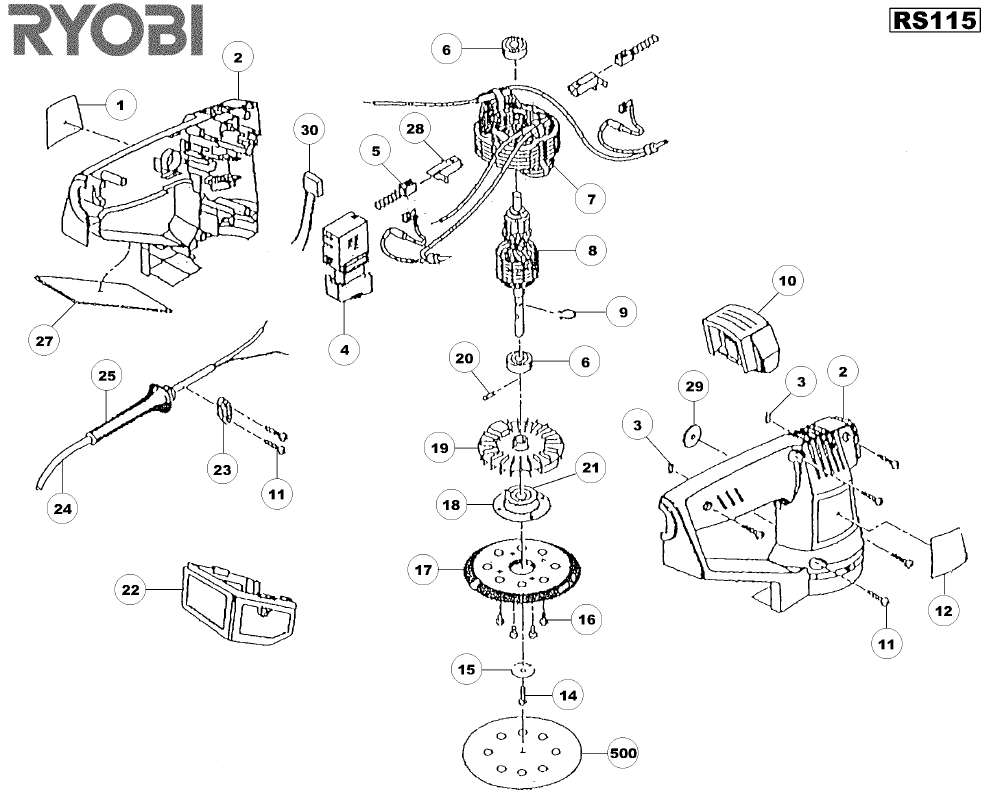 Notice RYOBI RS115 Trouver une solution à un problème RYOBI RS115