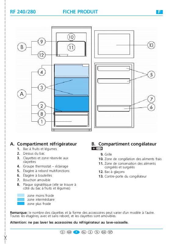 Notice R Frig Rateur Cong Lateur Whirlpool Art H Trouver Une