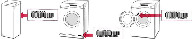 Trouver la référence de votre lave-linge Indesit