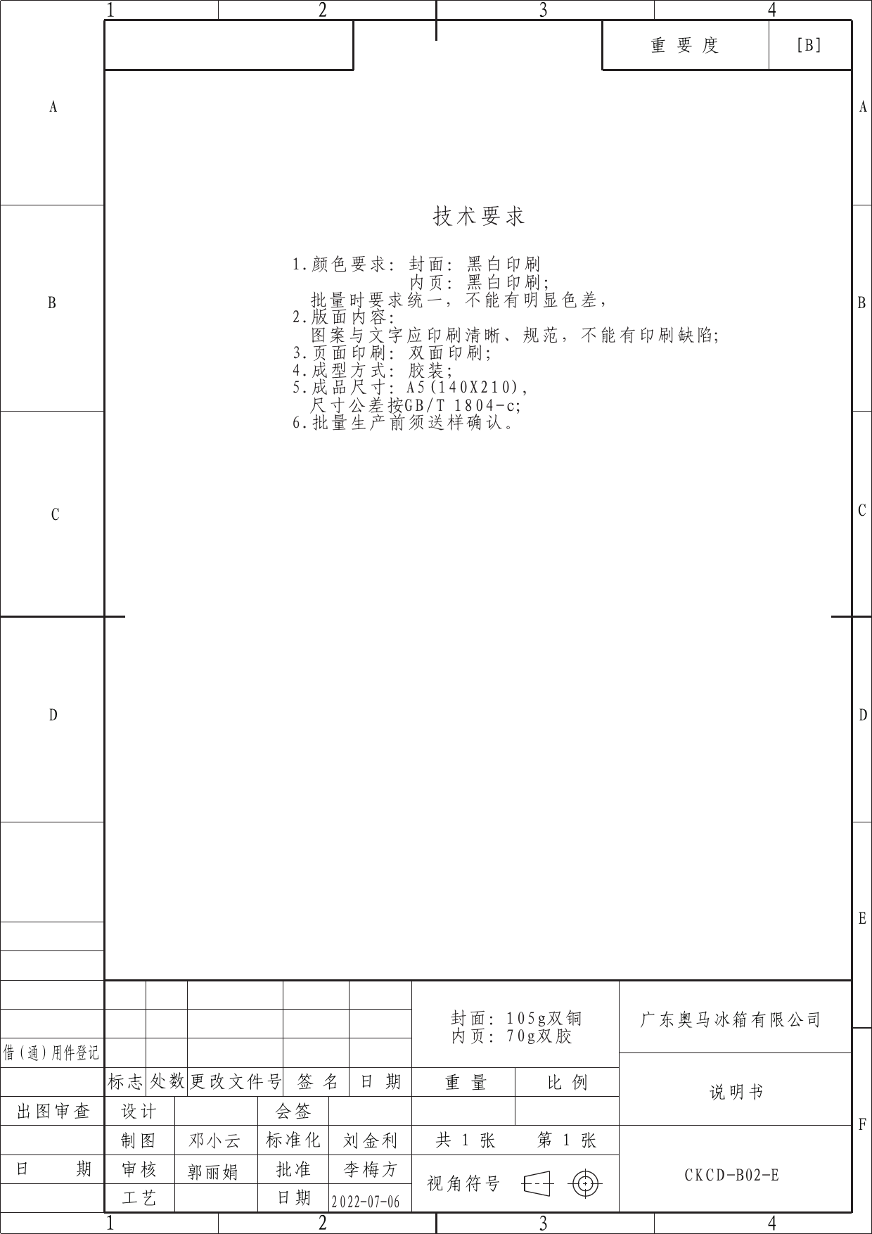 Mode d'emploi CANDY CFL 050 EN
