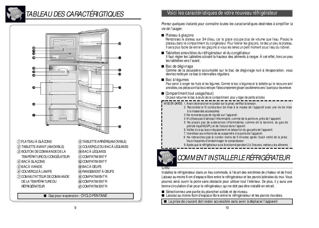Four Micro Onde Daewoo Mode D Emploi Notice four micro-onde DAEWOO FR-280 Trouver une solution à un problème  DAEWOO FR-280 mode d'emploi DAEWOO FR-280 Français