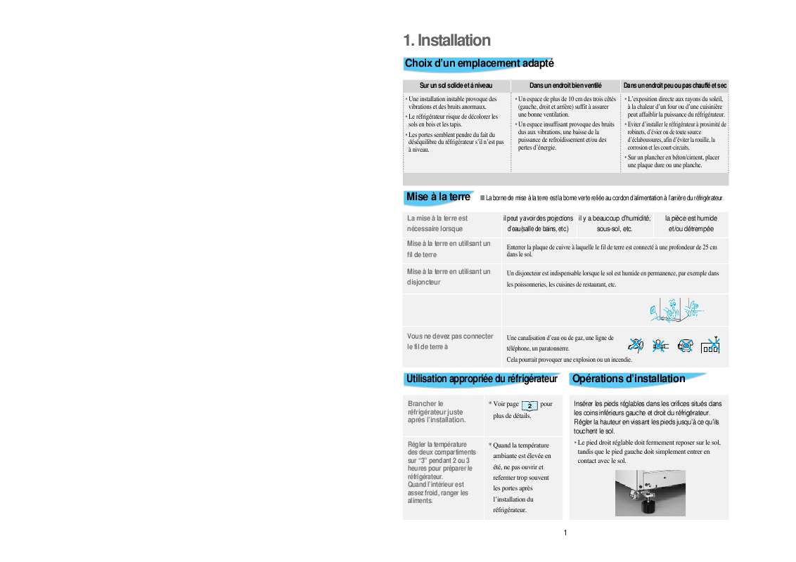 Four Micro Onde Daewoo Mode D Emploi Notice four micro-onde DAEWOO FR-631ND Trouver une solution à un problème  DAEWOO FR-631ND mode d'emploi DAEWOO FR-631ND Français