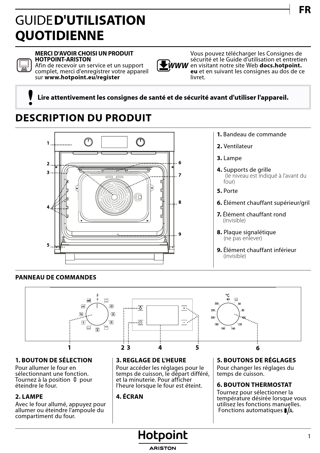 Mode d'emploi HOTPOINT FZI103EP(K)/HA