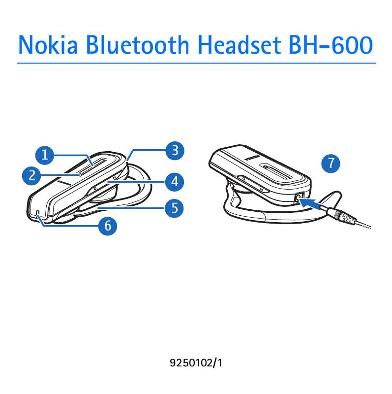 Mode d'emploi NOKIA BLUETOOTH HEADSET BH-600