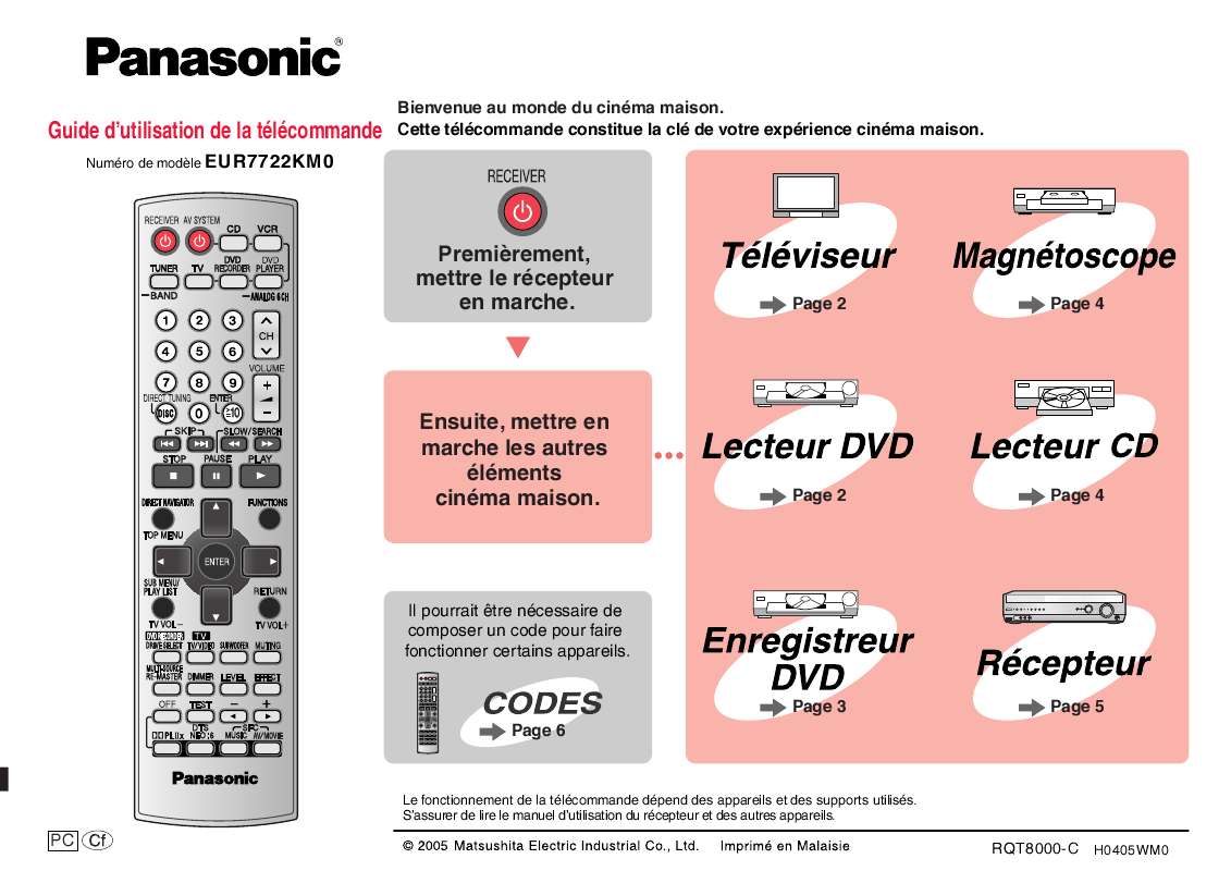 Telecommande Panasonic Tv Mode D Emploi