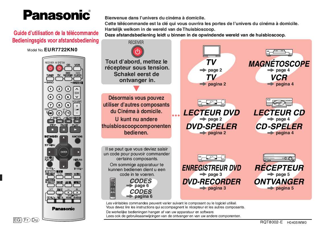 Notice PANASONIC EUR7722KN0 Trouver une solution à un problème PANASONIC