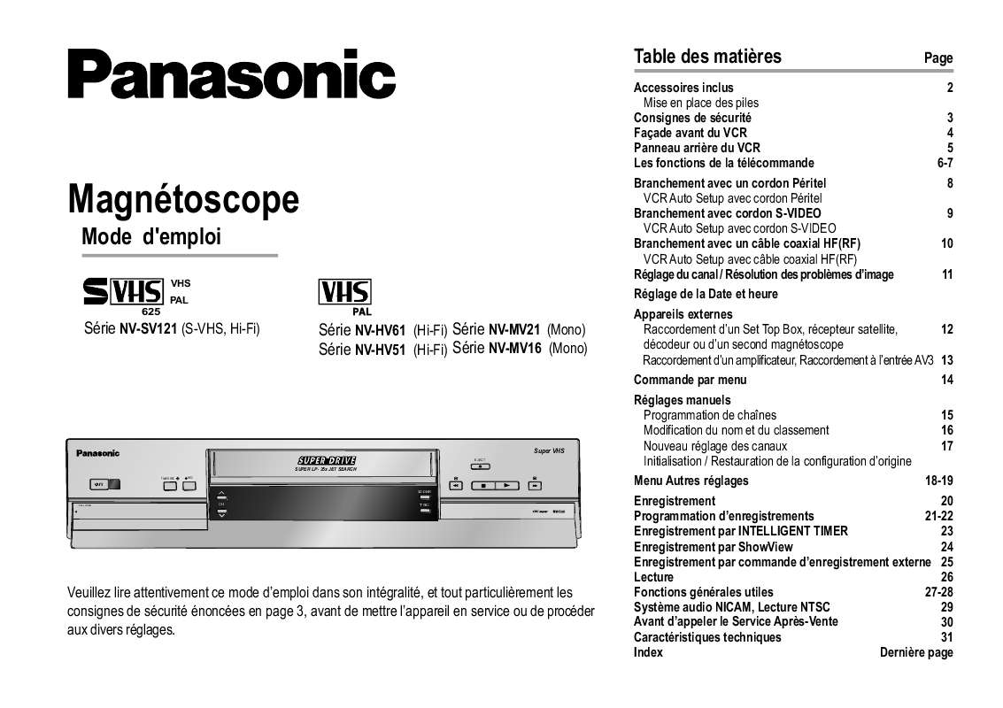 Notice PANASONIC NVHV61 action cam Trouver une solution à un problème PANASONIC NVHV61 mode