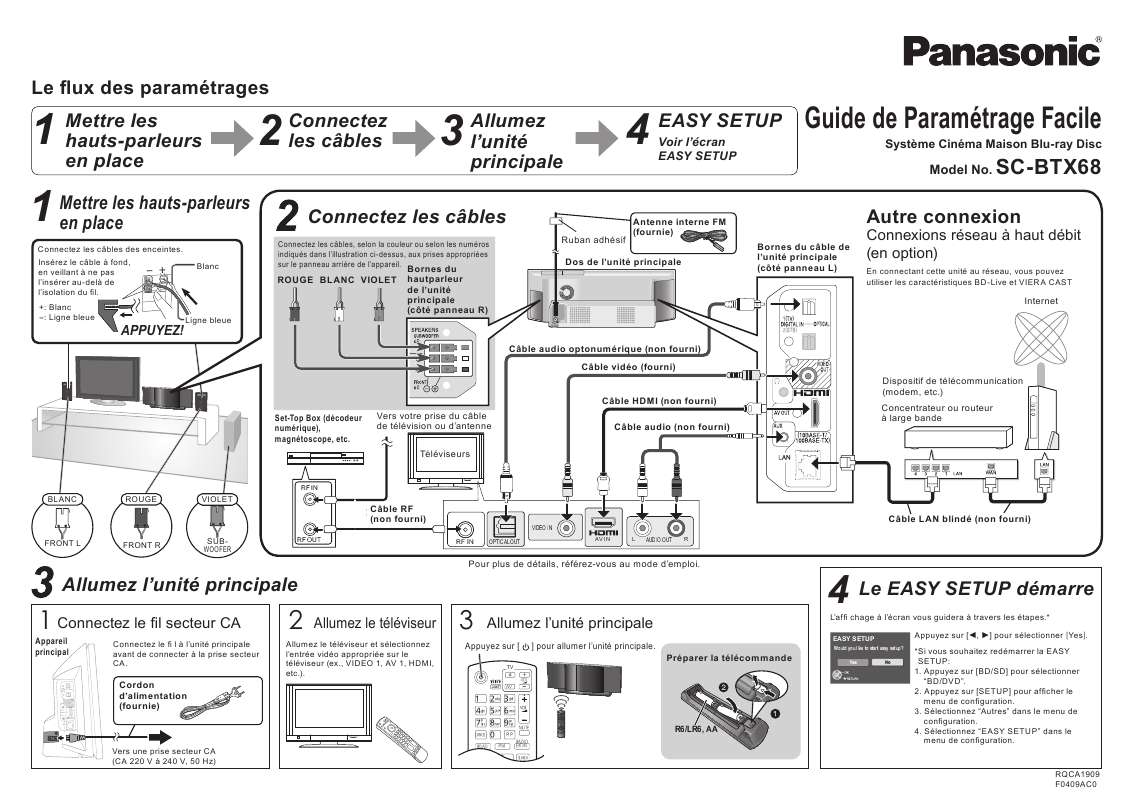 Notice PANASONIC SCBTX68 chaîne hifi Trouver une solution à un problème PANASONIC SCBTX68