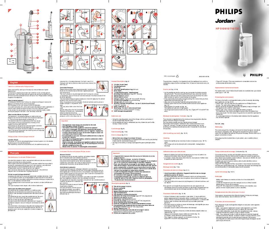 Mode d'emploi PHILIPS HP735