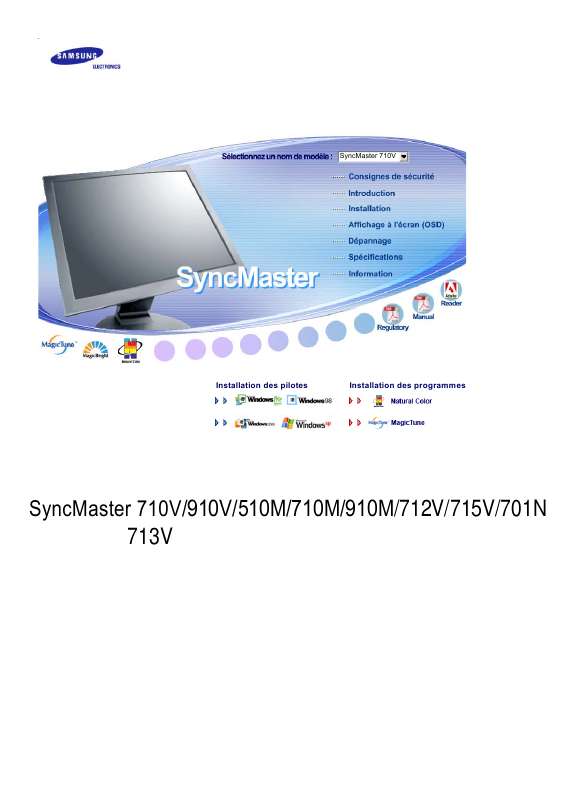 Как разобрать монитор samsung syncmaster 710v