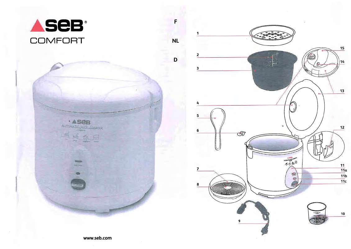 Notice cuiseur SEB COMFORT Trouver une solution à un problème SEB
