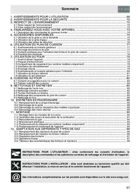 Mode d'emploi SMEG C6GVXI8