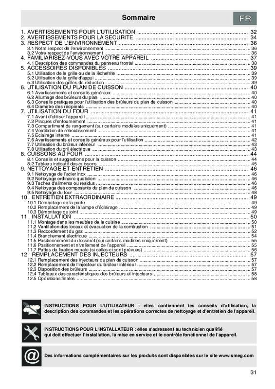 Mode d'emploi SMEG C91GVXSA
