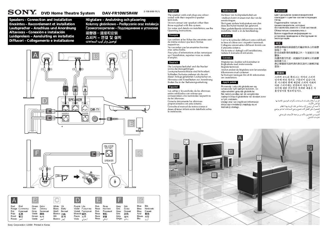 Notice SONY DAV-FR10W - Ampli Home-cinéma Trouver Une Solution à Un ...