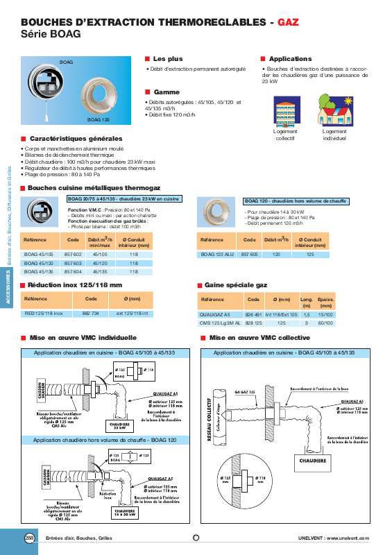 Notice UNELVENT BOUCHES - Radiateur électrique Trouver Une Solution à ...