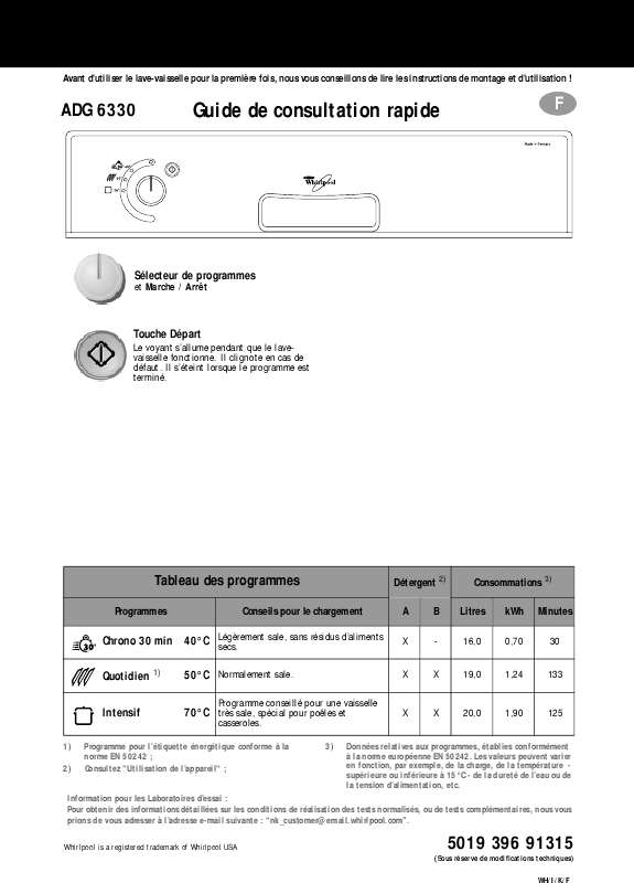 Mode d'emploi WHIRLPOOL ADG 6330/1 IX