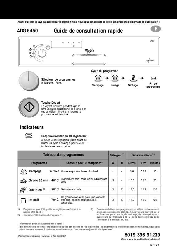 Mode d'emploi WHIRLPOOL ADG 6450 AV