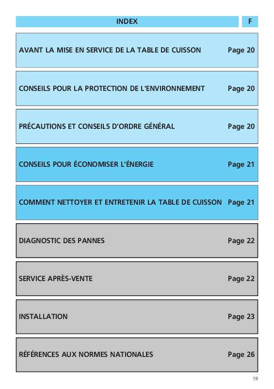 Mode d'emploi WHIRLPOOL AKL 752/WH