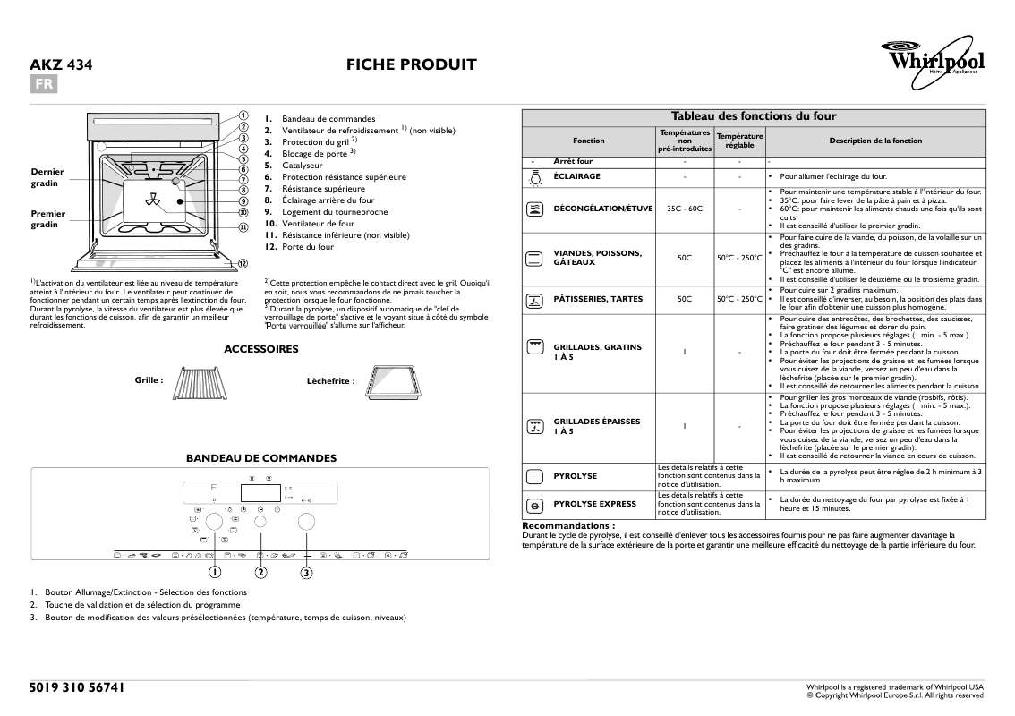 Notice Four WHIRLPOOL AKZ 434/IX Trouver Une Solution à Un Problème ...