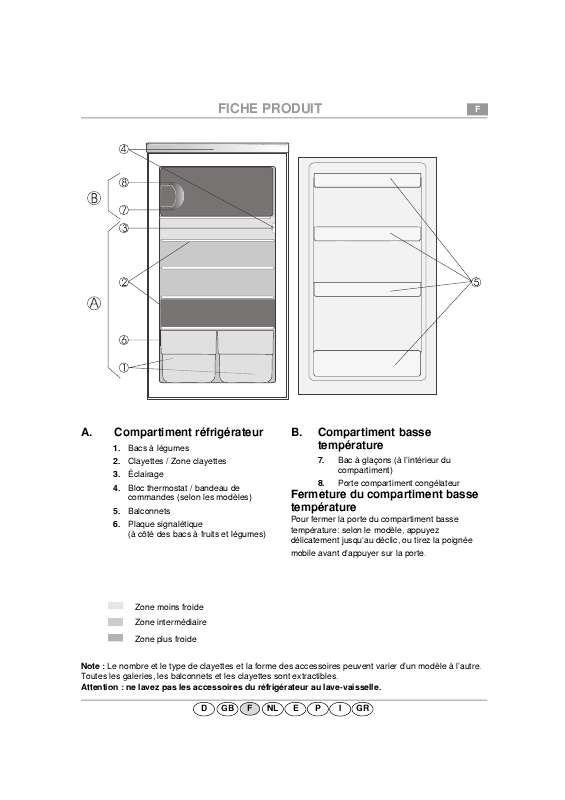 Sitemapcdatahttpsshopinf Inetcomnotice Frigo Whirlpool