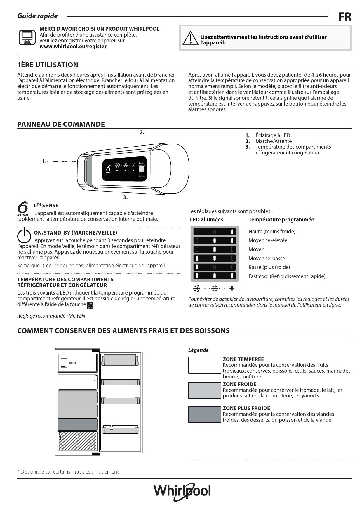 Notice réfrigérateur WHIRLPOOL ARG8151 (VIT) Trouver une solution à un