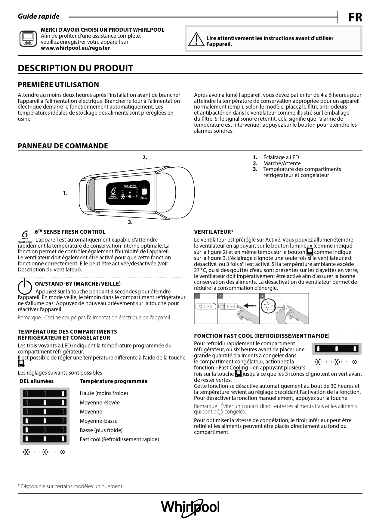 Sitemapcdatahttpsshopinf Inetcomnotice Frigo Whirlpool