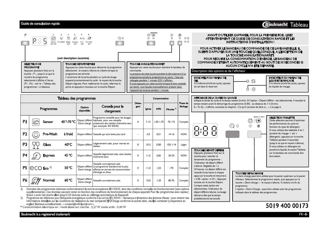 Mode d'emploi WHIRLPOOL GSI 5534 WS