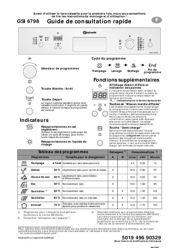 Mode d'emploi WHIRLPOOL GSI 6598 WS