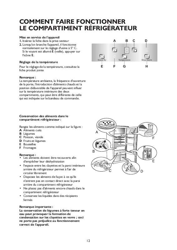 Mode d'emploi WHIRLPOOL KVIE 3161 A