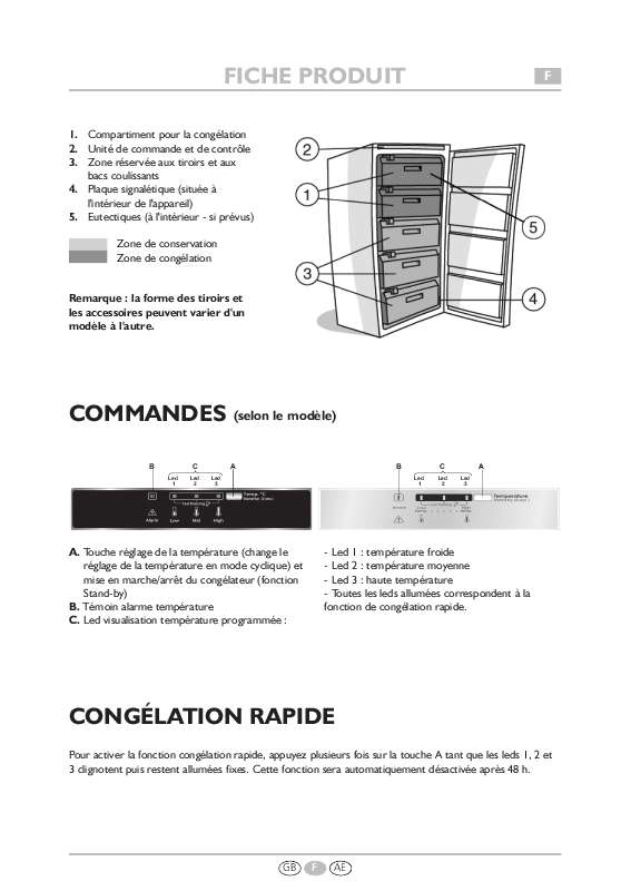 Mode d'emploi WHIRLPOOL NV 1825 NFW