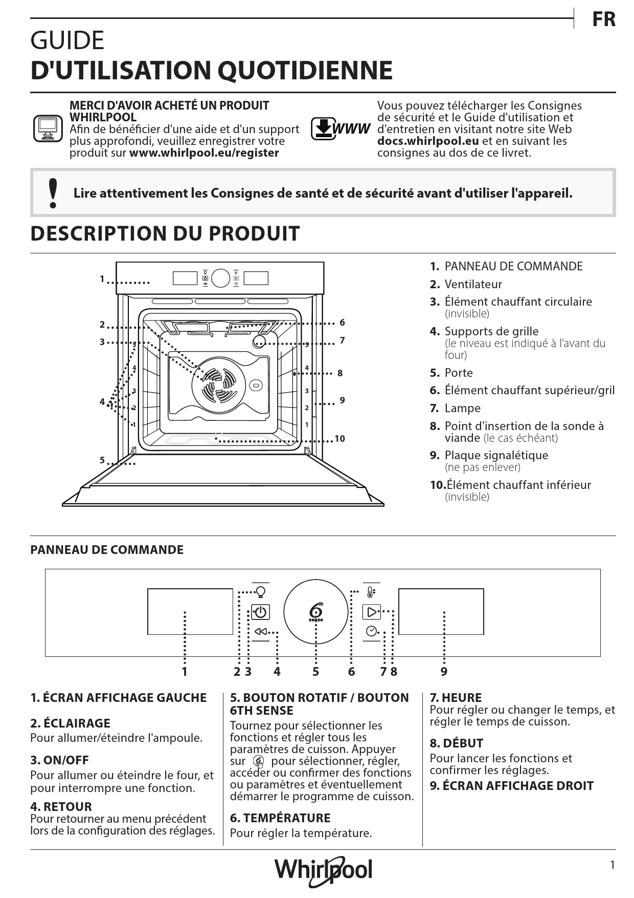 Notice Four Whirlpool 6th Sensenull