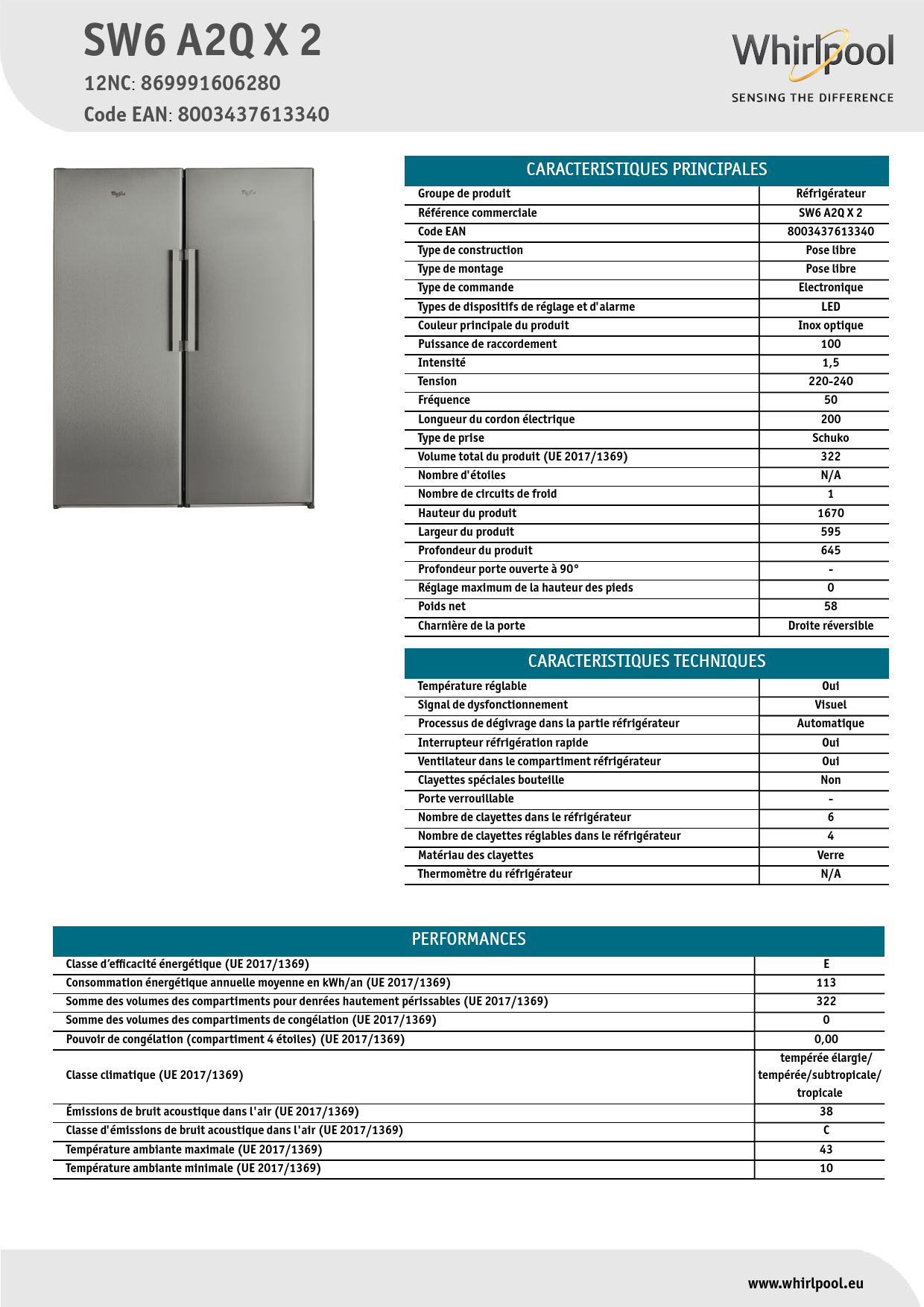 Sitemapcdatahttpsmodeinf Inetcomnotice Frigo Whirlpool