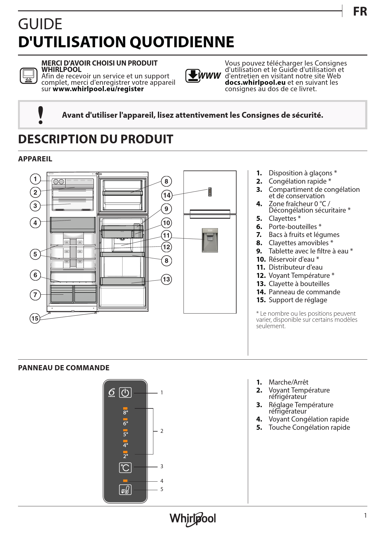 Sitemapcdatahttpsshopinf Inetcomnotice Frigo Whirlpool