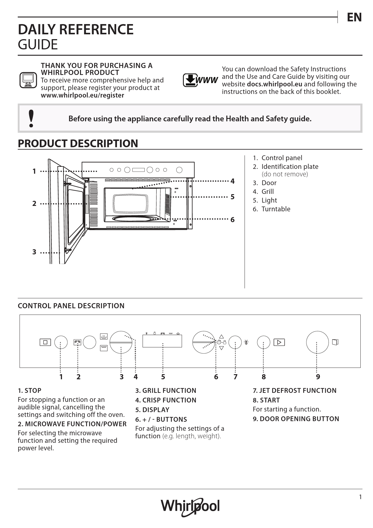 Sitemapcdatahttpsshopinf Inetcomfour Whirlpool Notice