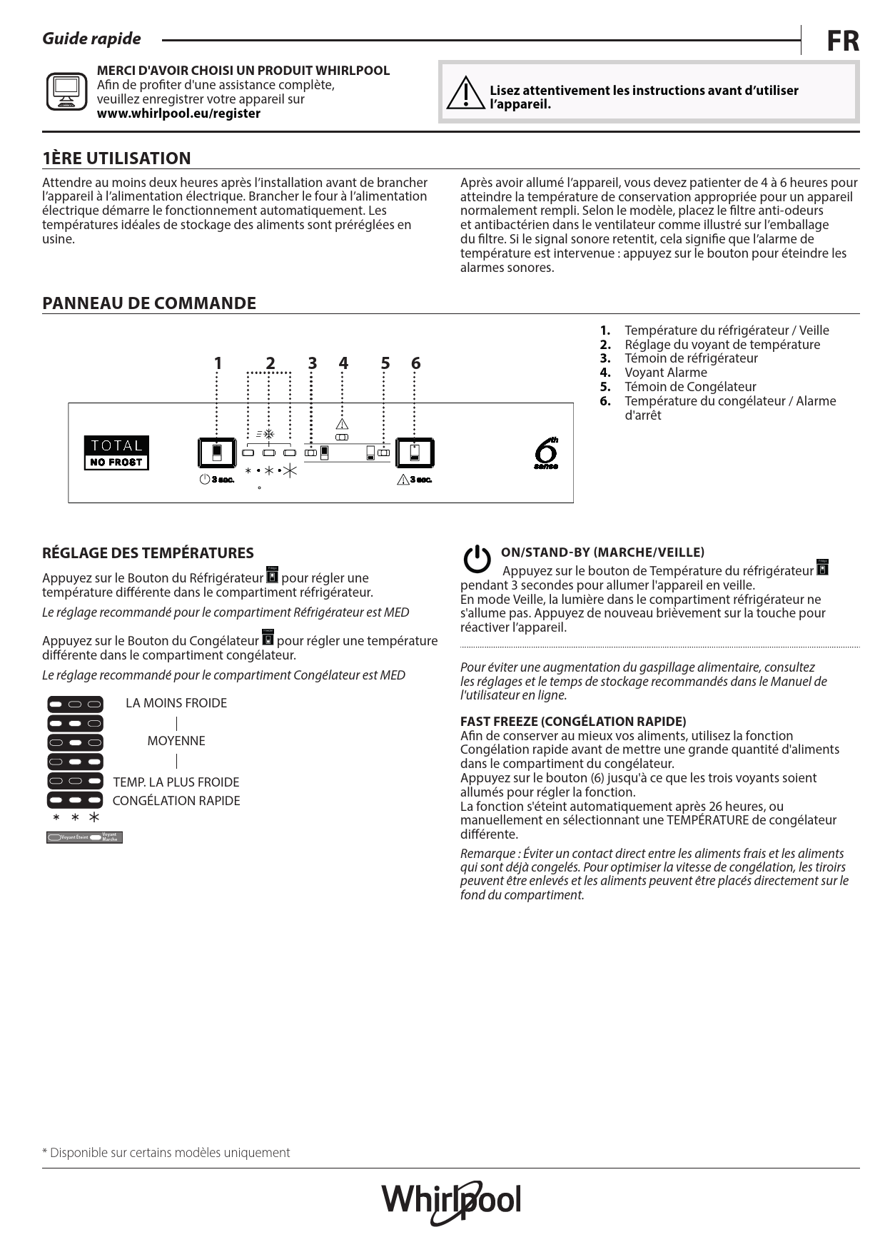 Sitemapcdatahttpsmodeinf Inetcomnotice Frigo Whirlpool