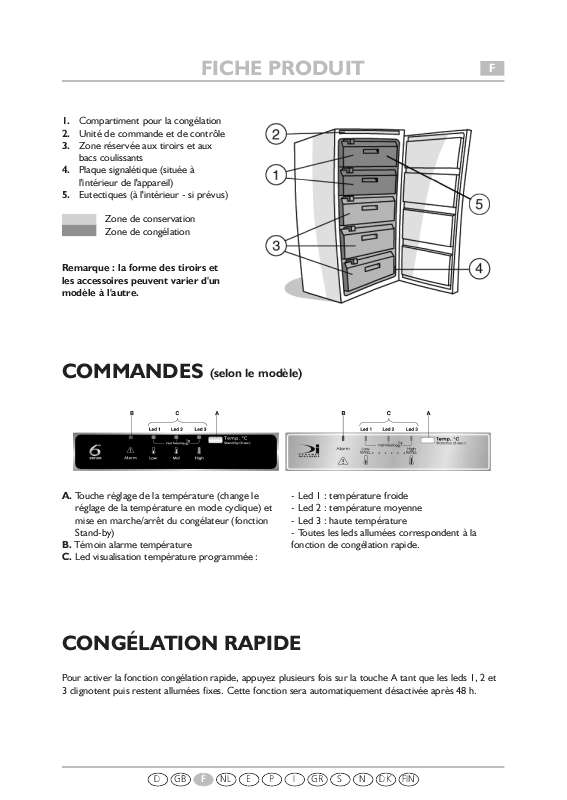 Mode d'emploi WHIRLPOOL WV1861 NFX
