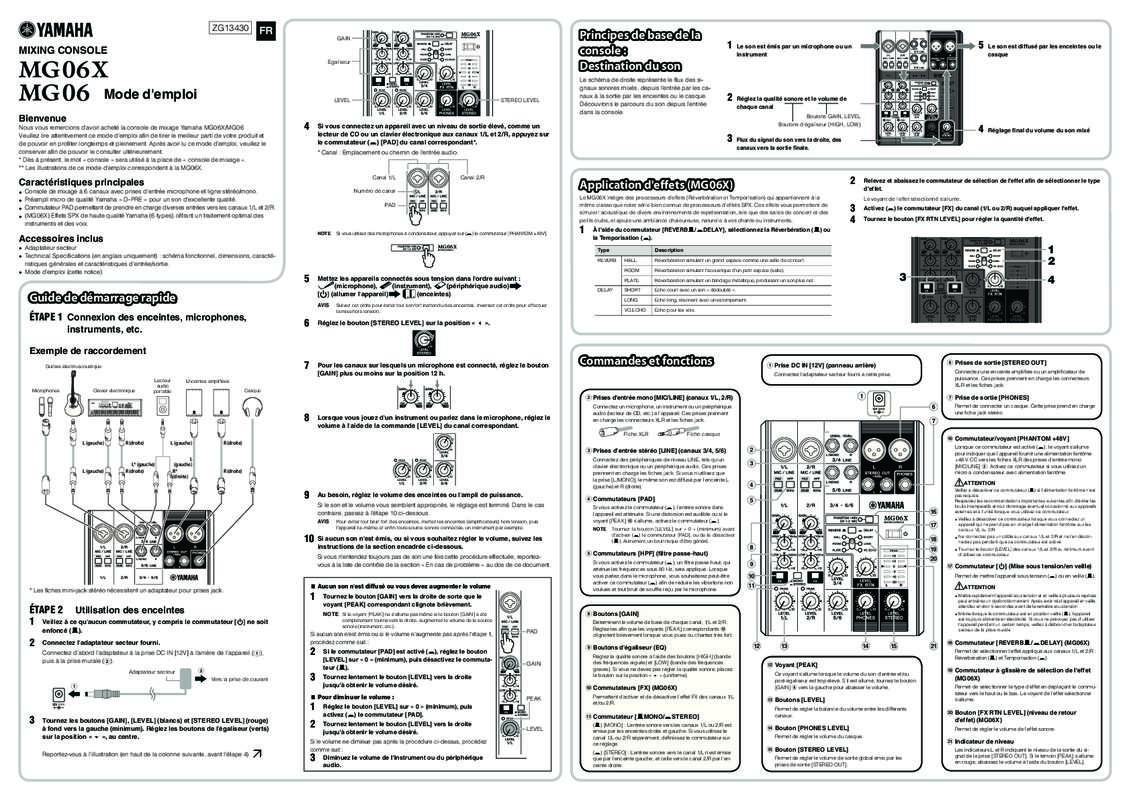 Notice YAMAHA MG06X/MG06 Trouver une solution à un problème YAMAHA
