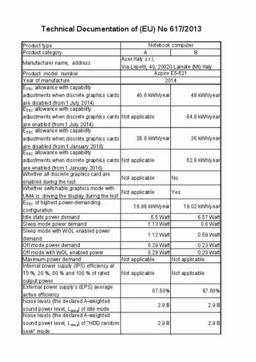 Mode d'emploi ACER ASPIRE E5-521