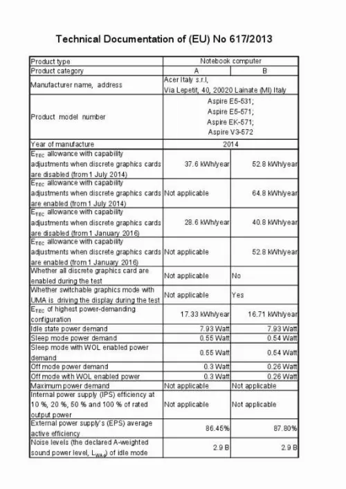 Mode d'emploi ACER ASPIRE E5-571PG