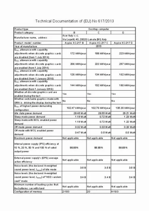 Mode d'emploi ACER ASPIRE XC-217