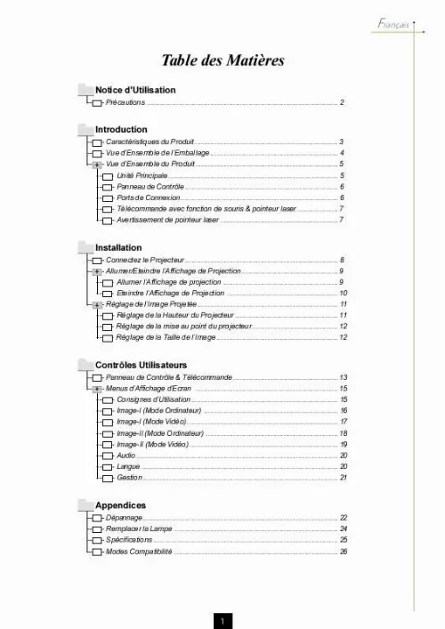 Mode d'emploi ACER PD720