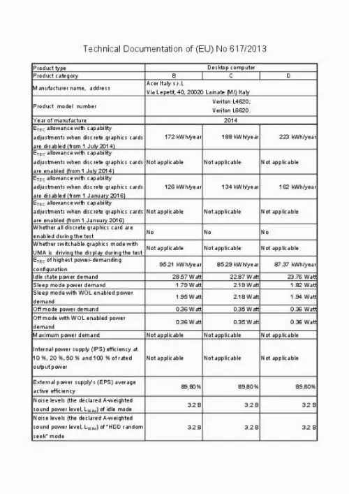 Mode d'emploi ACER VERITON L6620G