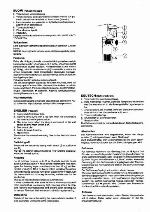Mode d'emploi AEG-ELECTROLUX EU2100C