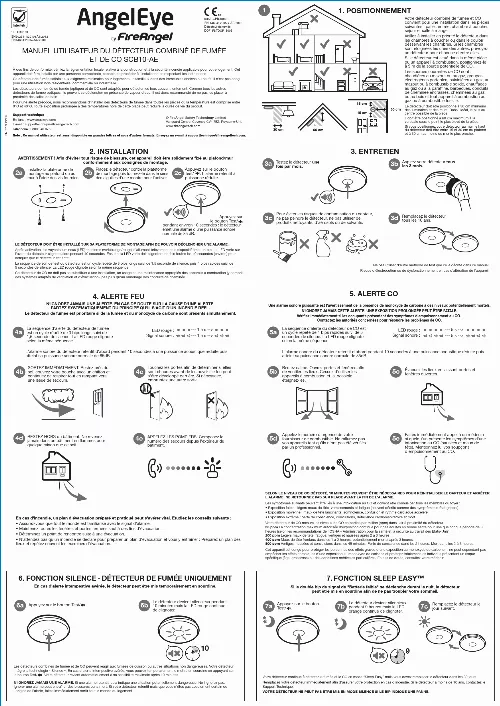 Mode d'emploi ANGELEYE SCB10-AE-BNLR