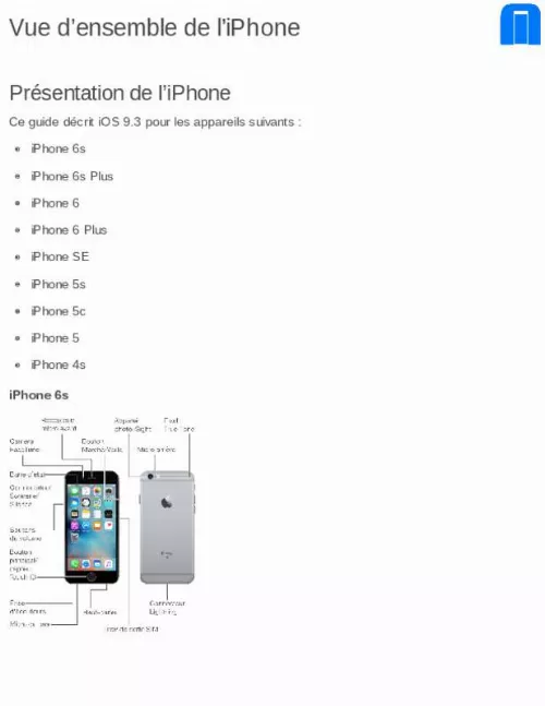 Mode d'emploi APPLE IPHONE 7