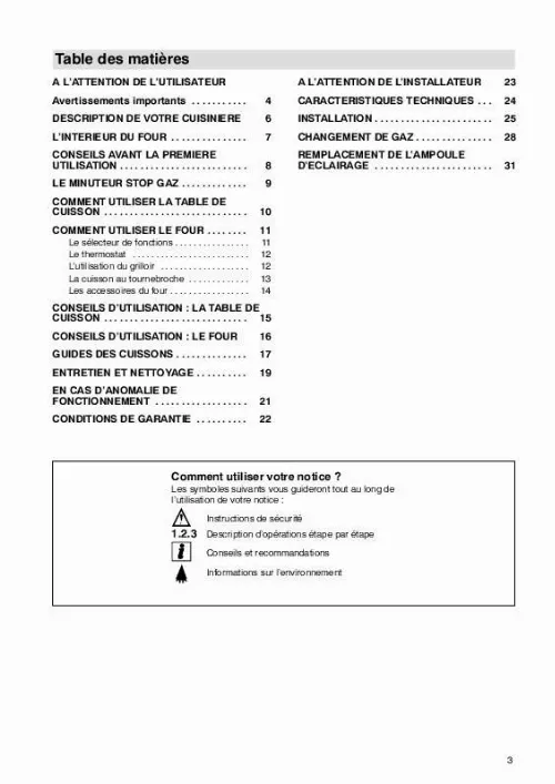 Mode d'emploi ARTHUR MARTIN GV673MCW1