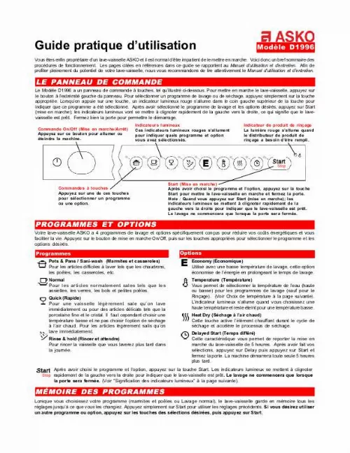 Mode d'emploi ASKO D1996