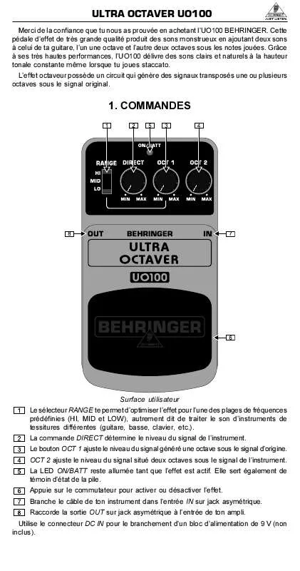 Mode d'emploi BEHRINGER UO100