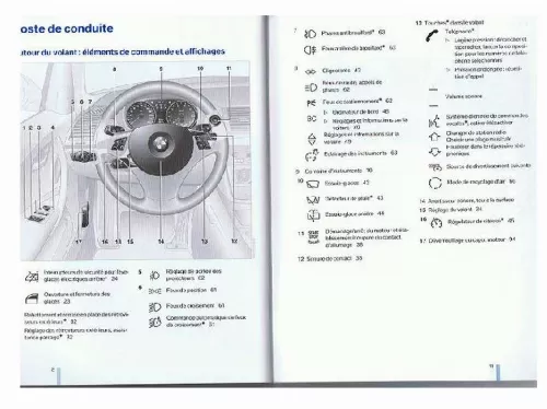 Mode d'emploi BMW SERIE 1